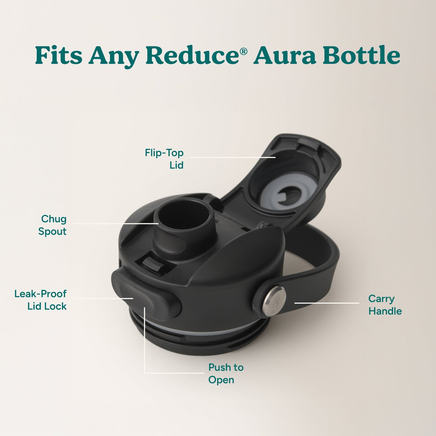aura-lid-y1 AuraLid_ALL_Replacement-3_Black.jpg
