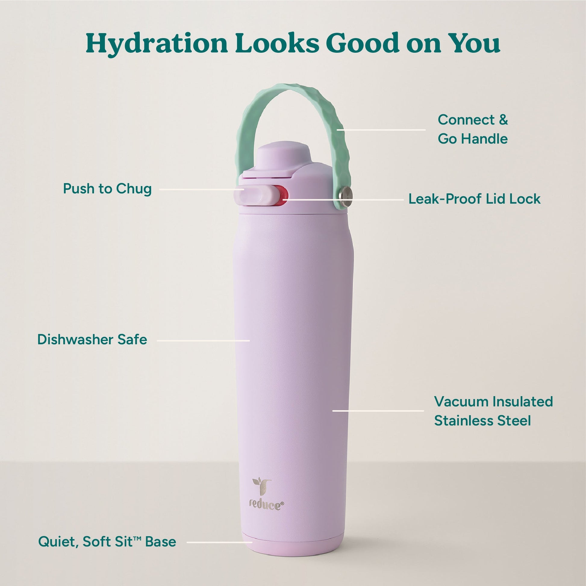 aura-26-oz-s6 Aura_26oz_LilacBud_PDP_Infographic_2-24.jpg