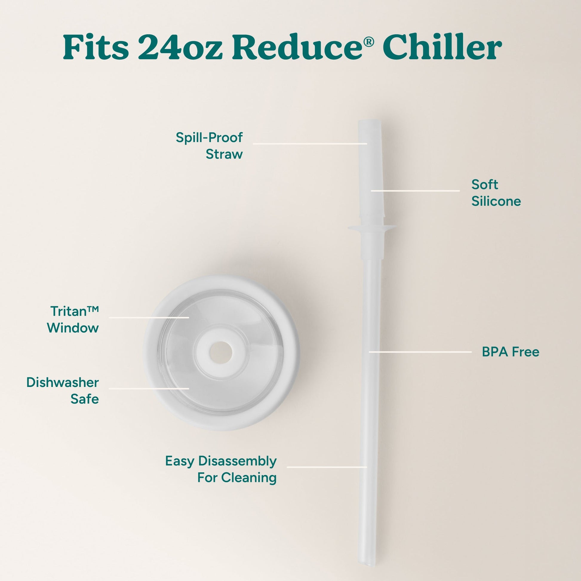 chiller-medium-lid-and-straw-set-x6 ChillerLid_24oz_Replacement-3_Clear.jpg