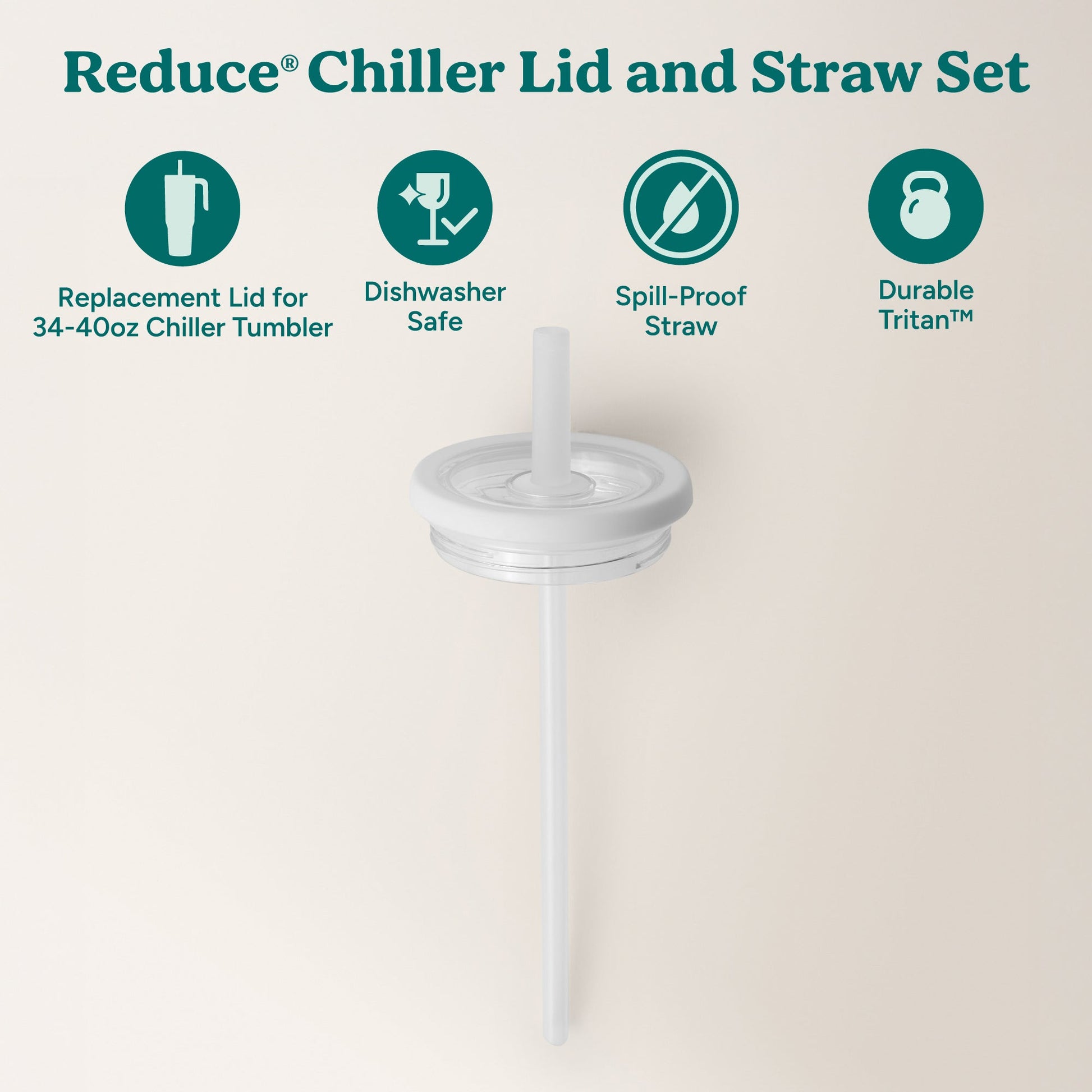 chiller-large-lid-and-straw-set-g1 ChillerLid_40oz_Replacement-2_Clear.jpg