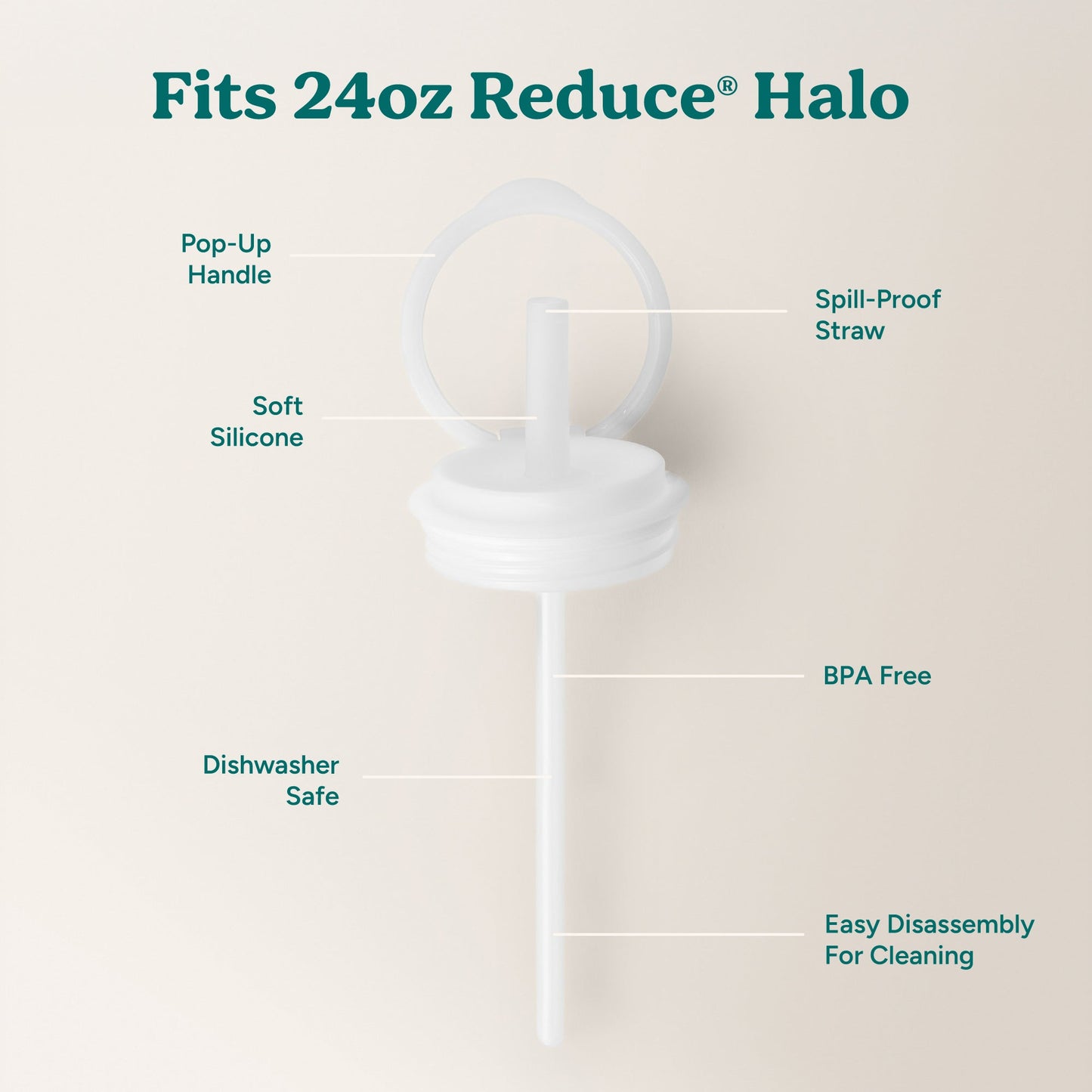 halo-medium-lid-and-straw-set-k2 HaloLid_24oz_Replacement-3_5a491c1e-16a1-4137-99f0-c960a4a77ab9_White.jpg