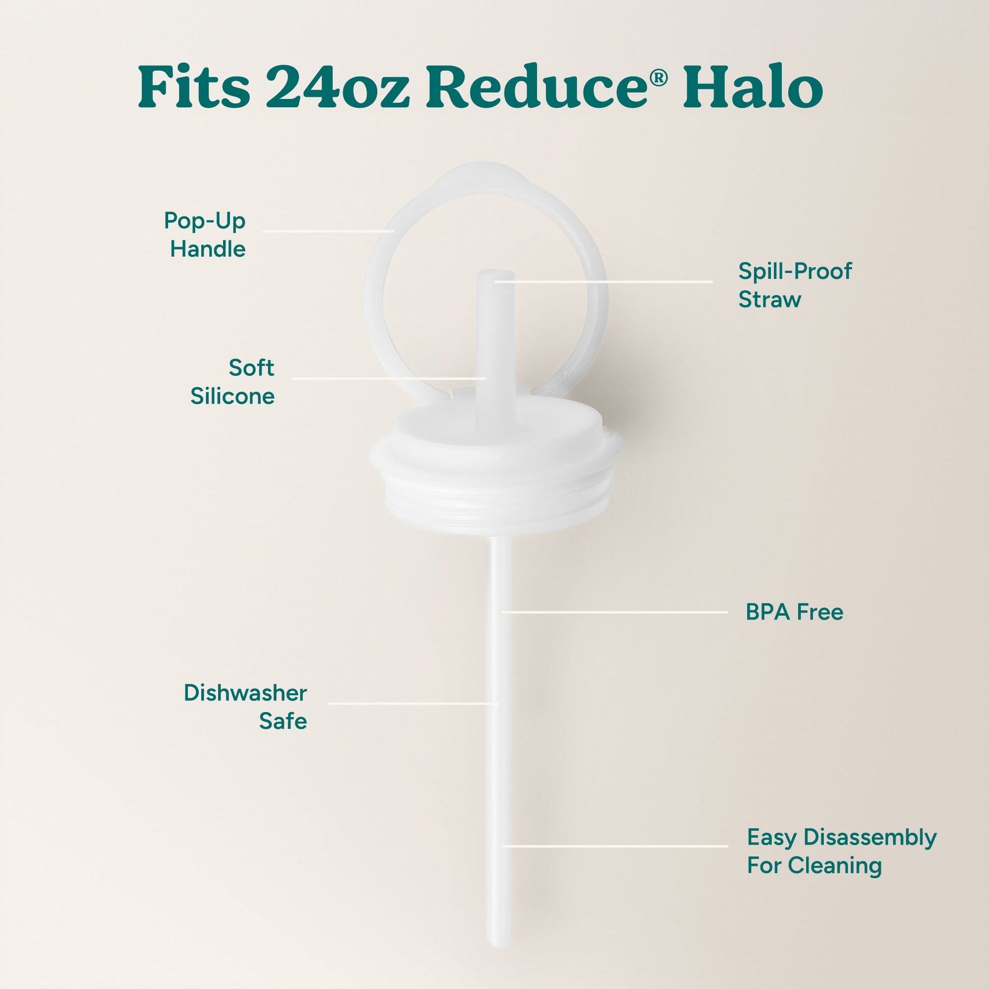 halo-medium-lid-and-straw-set-k2 HaloLid_24oz_Replacement-3_5a491c1e-16a1-4137-99f0-c960a4a77ab9_White.jpg